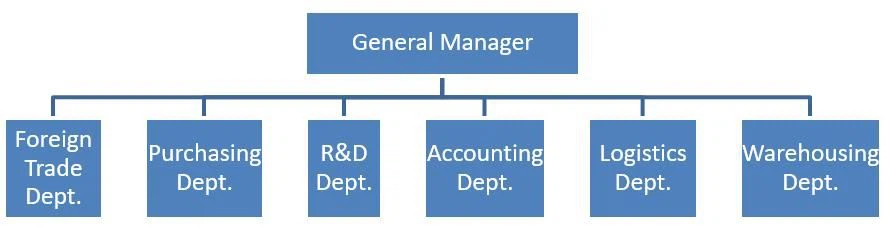 36020220107144307850 36020220107144307850